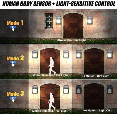 Motion Sensor Solar Light Outdoor LED Black White 17x12x6cm